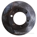 To figure to develop high quality brake disc
